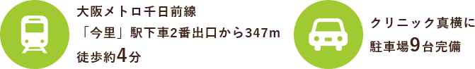 大阪メトロ千日前線「今里」駅下車2番出口から347m徒歩約4分 クリニック真横に駐車場9台完備