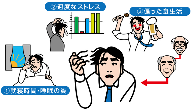 薄毛が促進される生活習慣